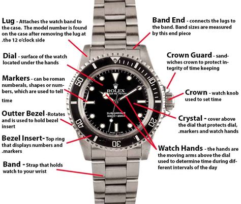 vintage rolex submariner parts|Rolex Submariner value chart.